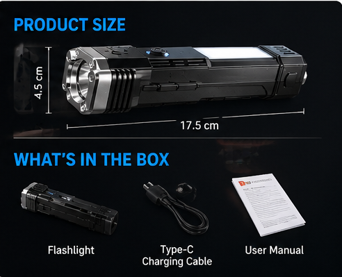 GadgetsVault® 8-in-1 Rechargeable Emergency Flashlight